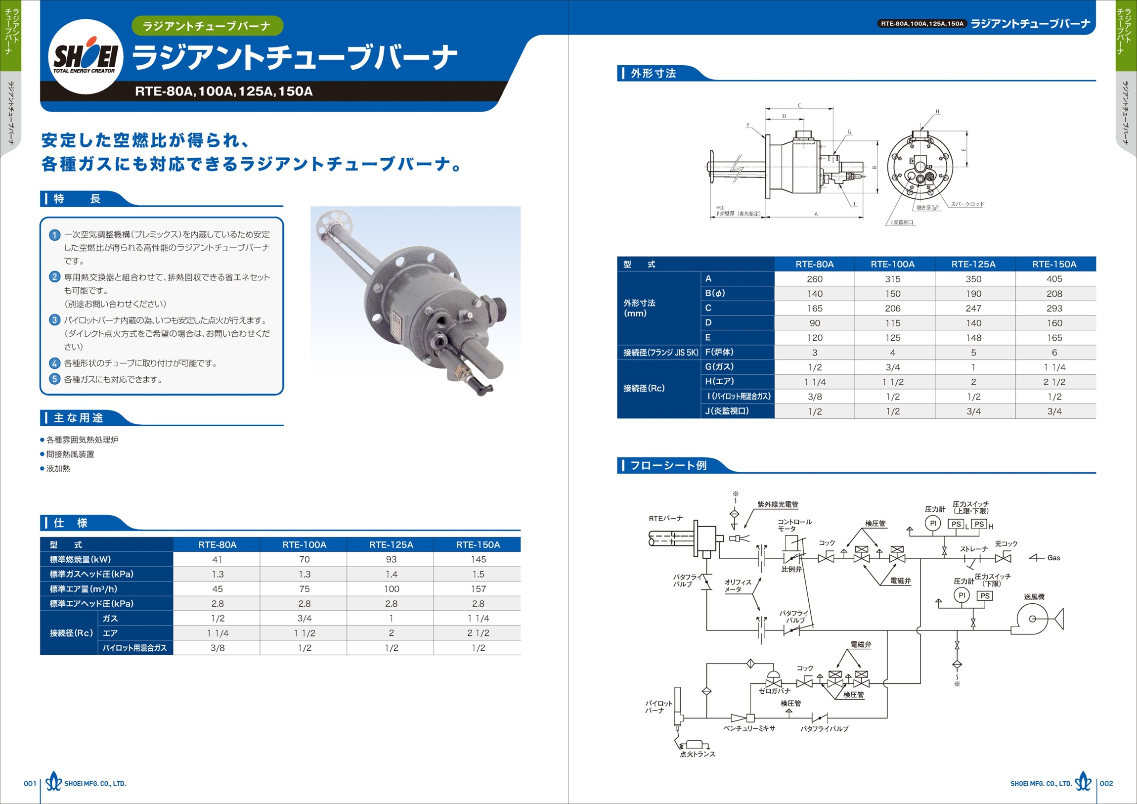 RTE_catalog.jpg