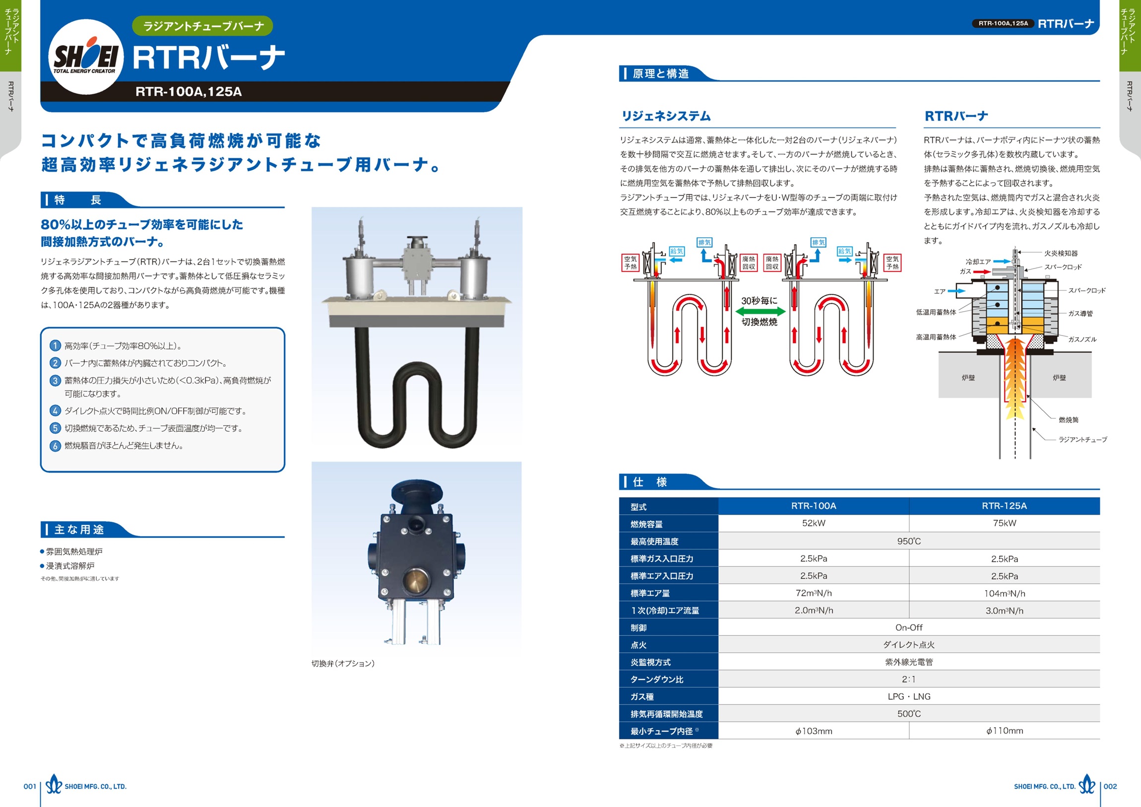 RTR_catalog.jpg