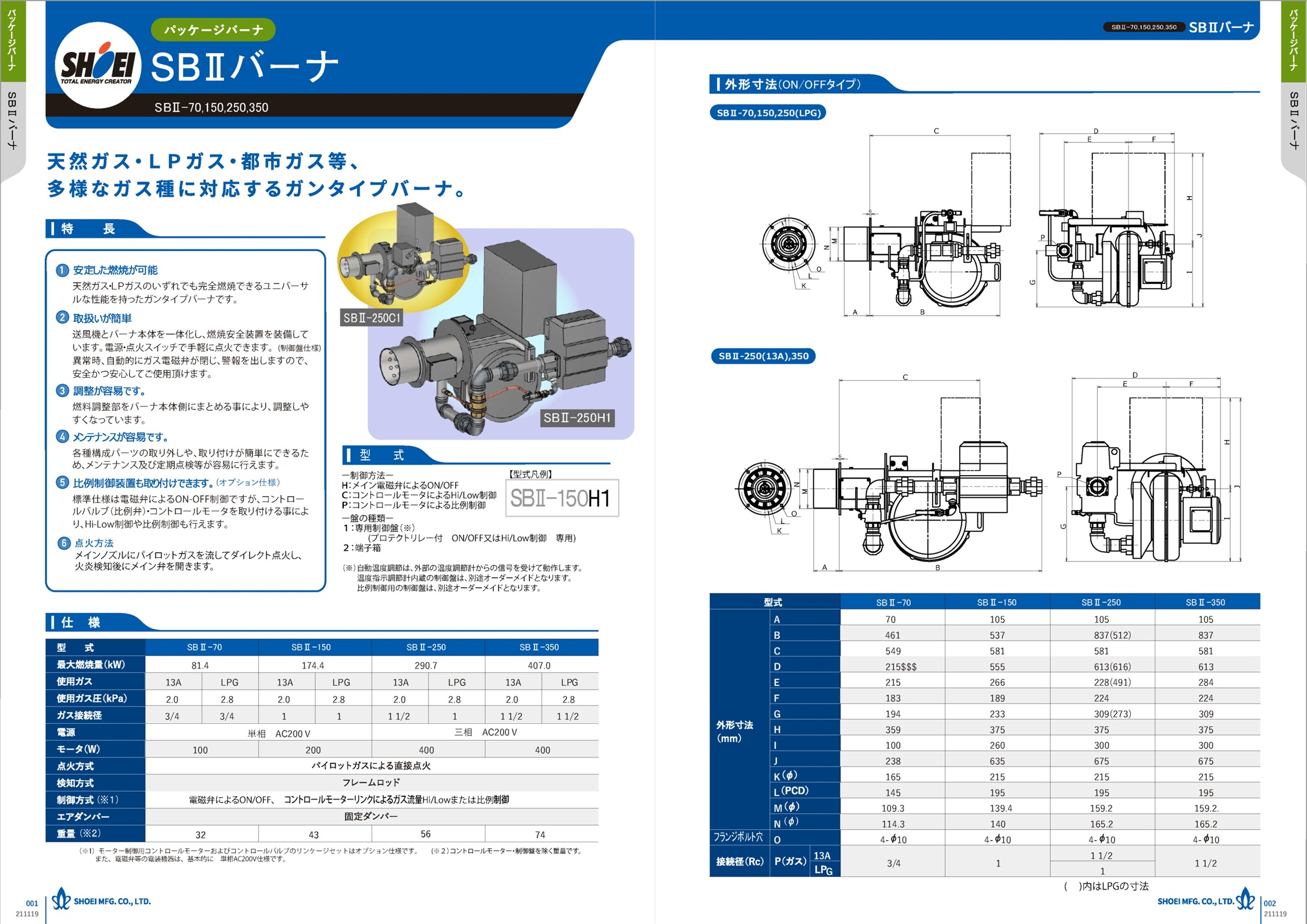 SBII_catalog.jpg