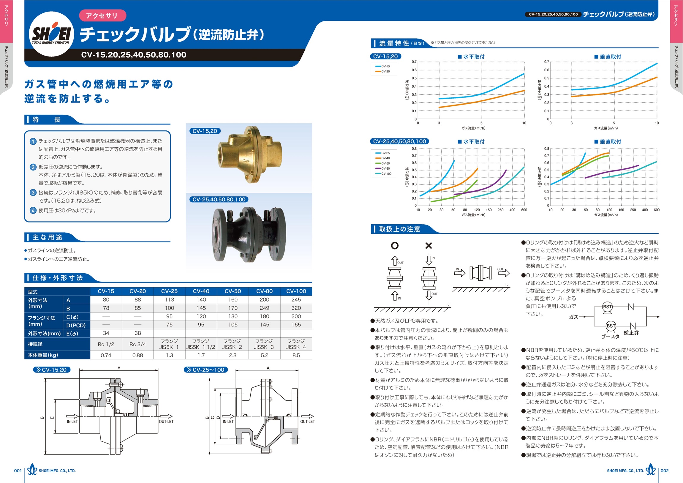 CV_catalog.jpg